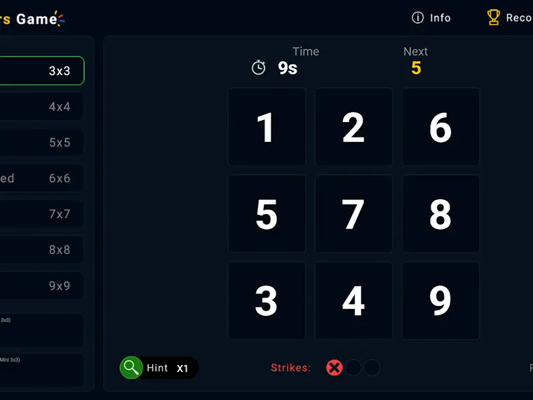 The Numbers